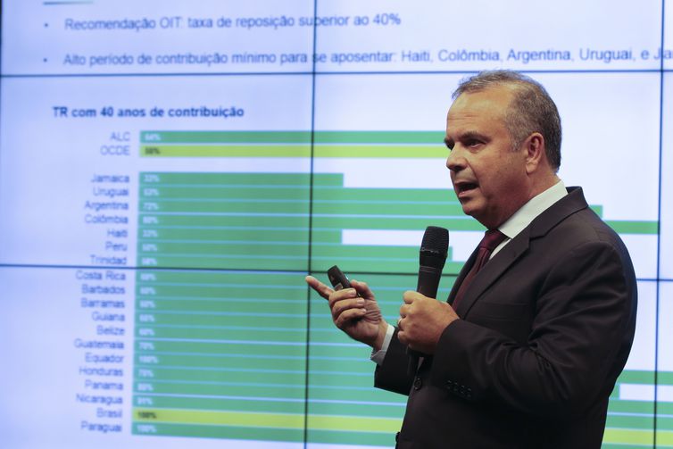 O secretário Especial de Previdência e Trabalho do Ministério da Economia, Rogério Marinho, participa de audiência pública na Comissão Especial da Câmara que analisa a proposta de emenda à Constituição da reforma da Previdência.