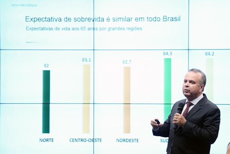 O secretário Especial de Previdência e Trabalho do Ministério da Economia, Rogério Marinho, participa de audiência pública na Comissão Especial da Câmara que analisa a proposta de emenda à Constituição da reforma da Previdência.